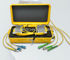 Fiber Tool Kits Launch Cable Box
