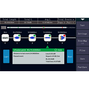 Fiber Tool Kits OTDR Fiber Optic Tester 1310/1550nm 26/24dB Test Alanı 500m-100Km 5