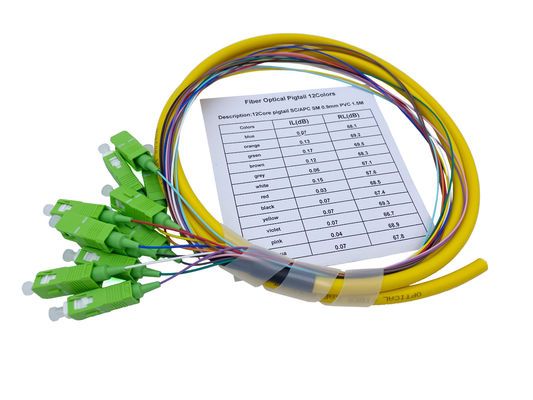 satın al 12 Çekirdek FTTH Fiber Optik Pigtail SC APC G652D PVC 900um 1.5Mts Sarı Çevrimiçi üretim