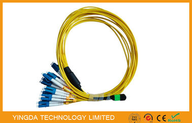 satın al 24Core Multi Fiber Bundle MTP MPO Kablo MPO LC Fan Out Patch Cord 2mm Çevrimiçi üretim